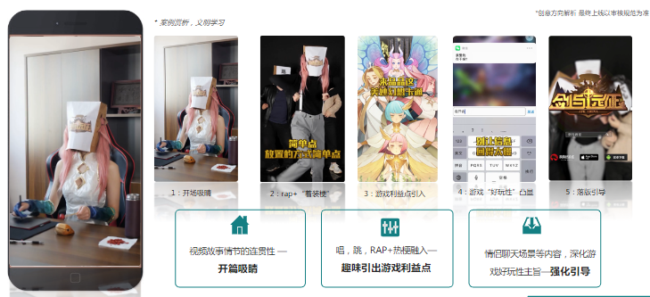 情景演繹類|豐富的內容形式加上細節設計，提升整體視頻觀感