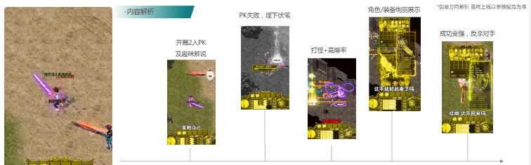 錄屏口播類|用“有趣”的話術化解純錄屏的枯燥