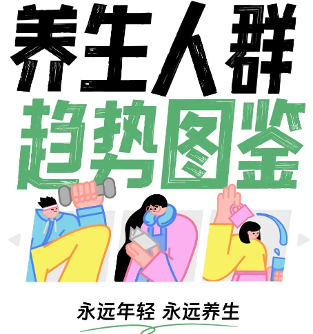 養生圖鑒