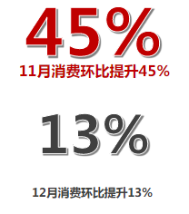 仙俠傳奇類