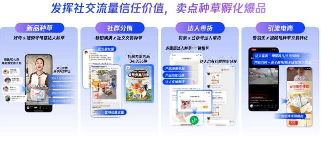 內容社交養成爆品
