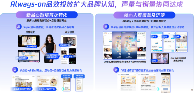 品效共進助力出圈