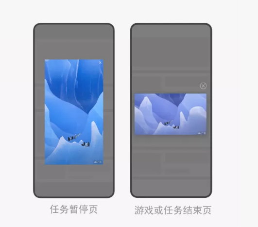 可以在微信投放插屏廣告嗎？