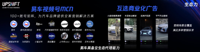 互選商業廣告