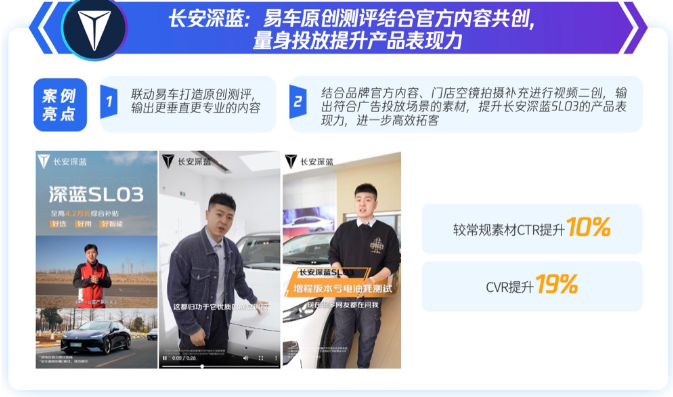 長安深藍與易車合作，易車以原創專業測評打造沉浸式廣告