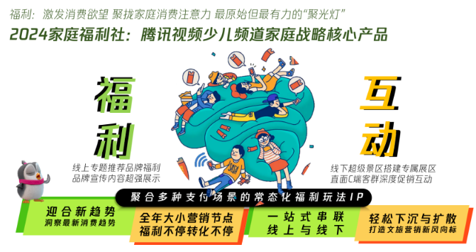 福利互動