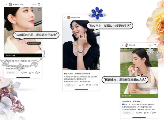 推廣筆記