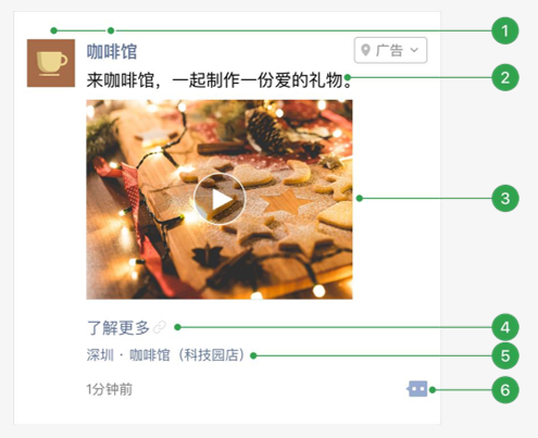 微信廣告的圖片可選擇單圖或者多圖，也可選擇6-15秒的視頻素材