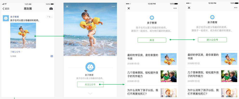 微信朋友圈卡片廣告可進行公眾號推廣，急速加載廣告內容