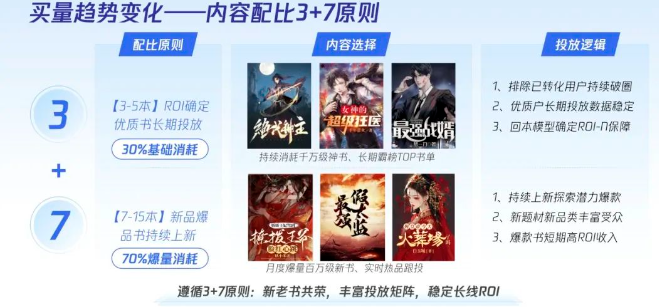付費賽道多元進階，雙循環實現內容升級演進