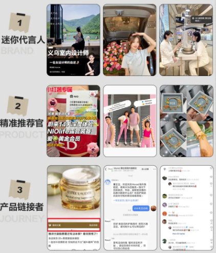 kos具象化