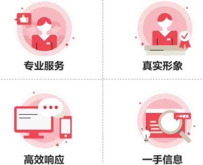 四大優勢