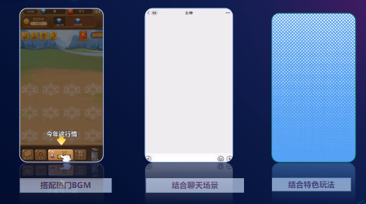 搭配熱門BGM