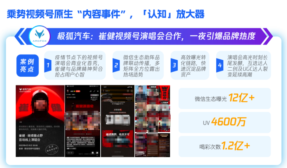 逢品牌重大營銷節點轉用的超級流量風口
