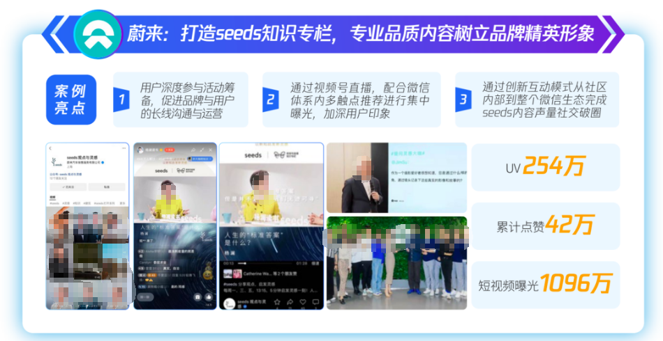 充分展現品牌理念主張，樹立人格化品牌認知