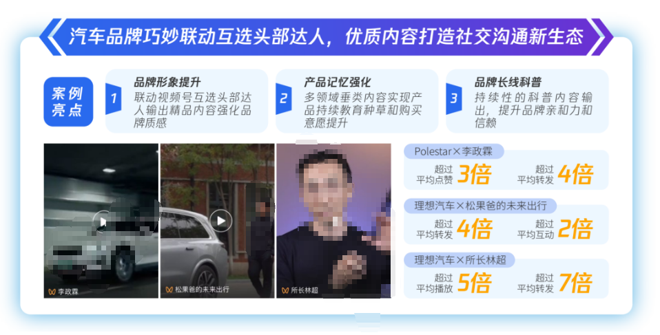 產品教育小課堂