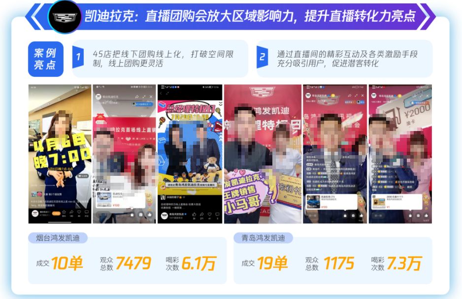 拓客轉化快速路
