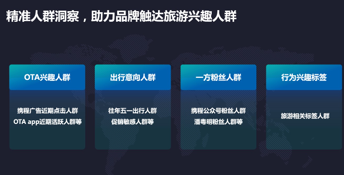 投放微信廣告挽救旅游行業