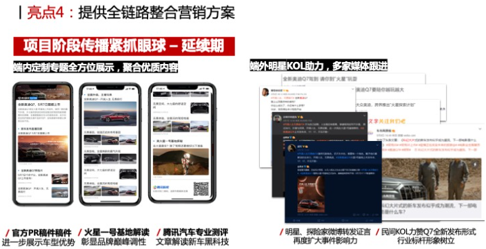 持續發酵期——多渠道硬核背書帶來持續內容增量，完善品牌整體調性詮釋，事件發酵影響力擴散。