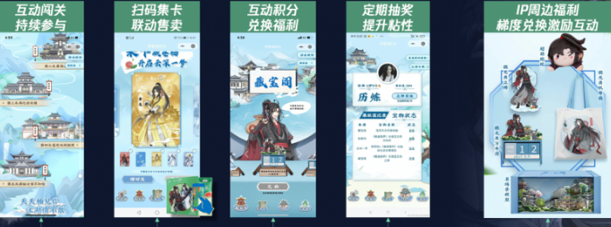 微信小程序推廣：乳飲料行業x《魔道祖師》圈粉無數