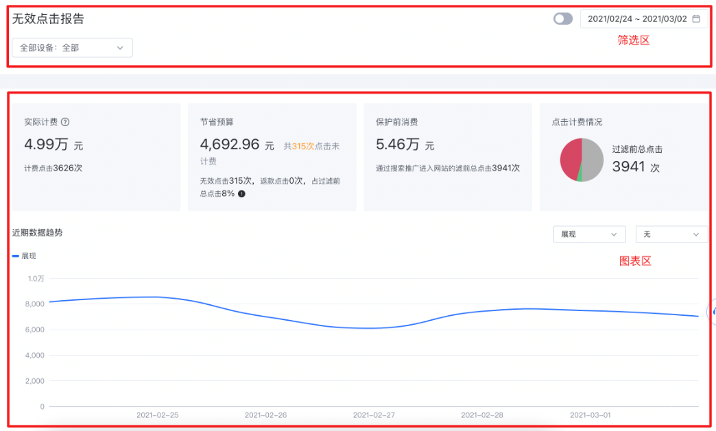 頁面整體分為篩選區