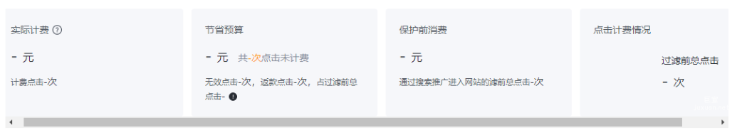 無效點擊過濾數據概覽部分提供如下指標，各個指標含義如下：