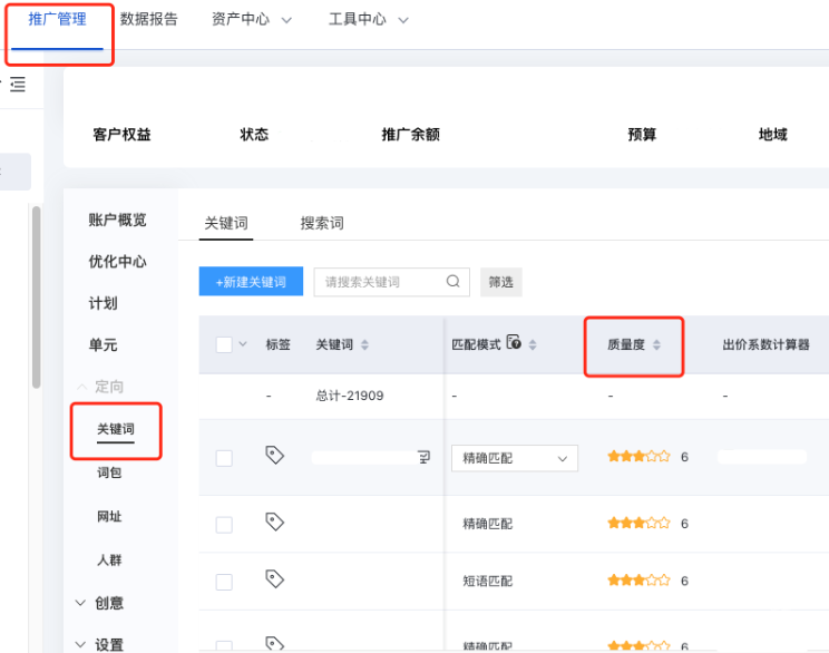 百度廣告投放：關鍵詞質量度詳解