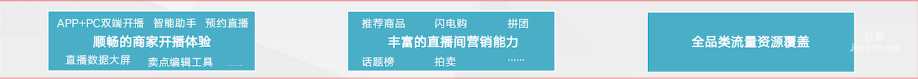 百度直播電商