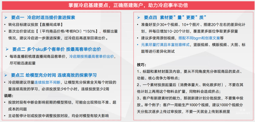 探索期:快速過冷啟投放攻略