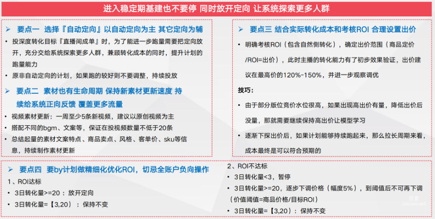 穩定期:投放各鏈路優化攻略