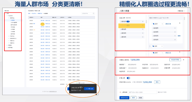 人群集市新體驗