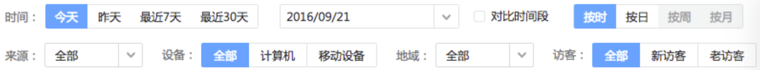 維度篩選