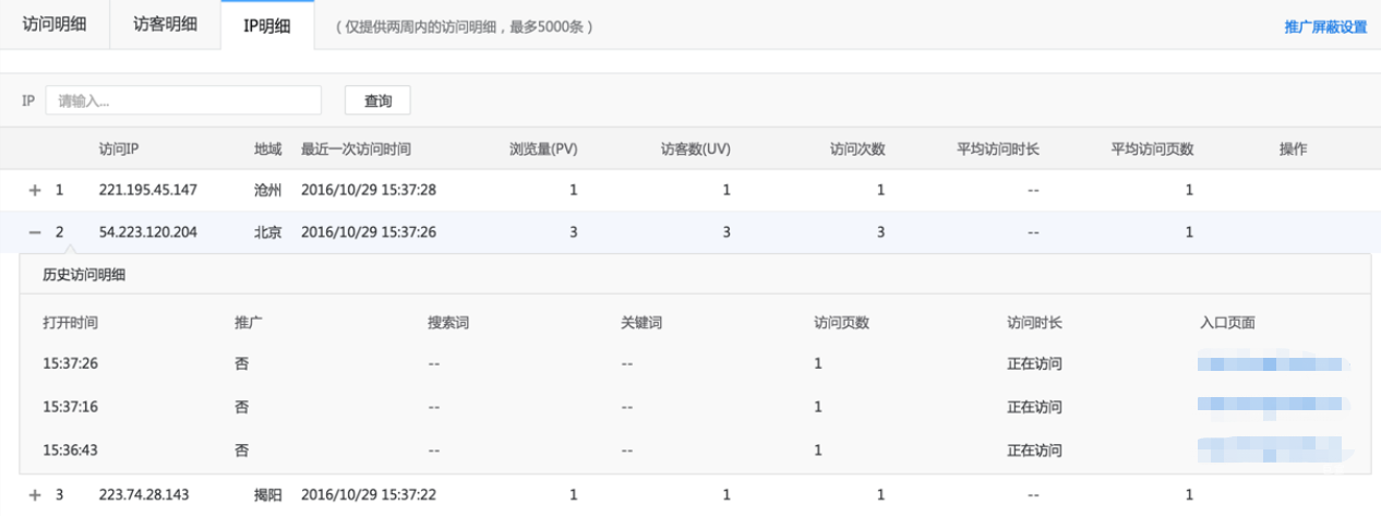 IP明細：查看同一個IP的歷史訪問行為。（僅支持推廣版）