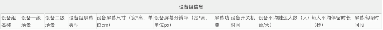 設備組信息