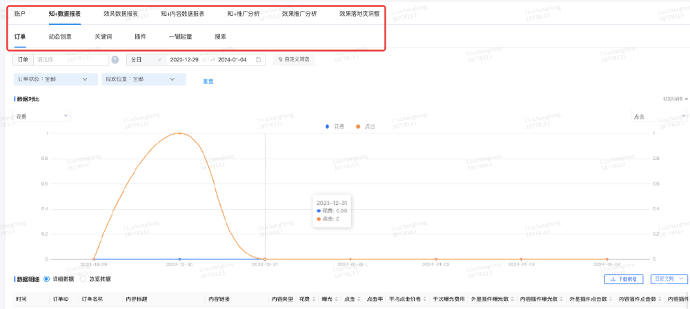 知乎廣告投放「推廣報告」全新升級