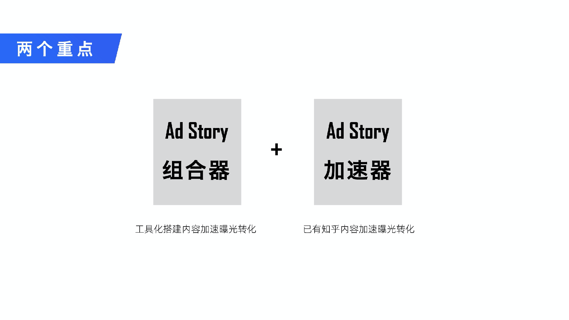 Ad Story的能力，分別是「組合器」和「加速器」