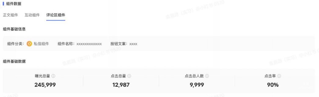 小紅書廣告組件數據