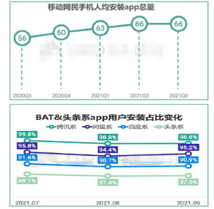 OPPO廣告樣式 | OPUSH商業產品能力介紹手冊