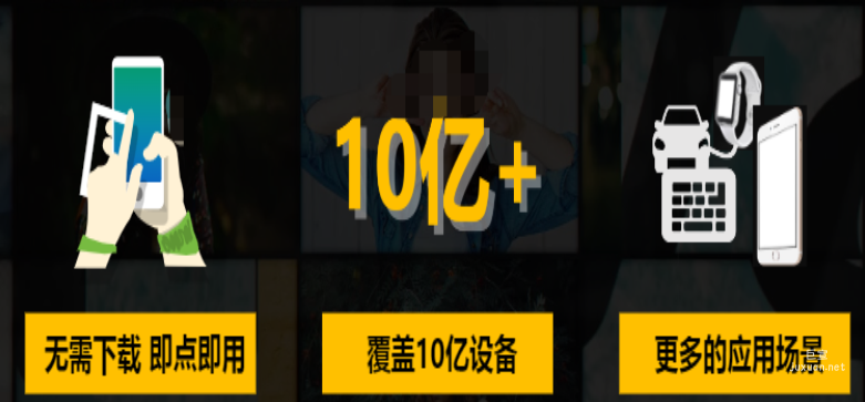 快手廣告投放快應用的IAA類客戶，如何從0到1