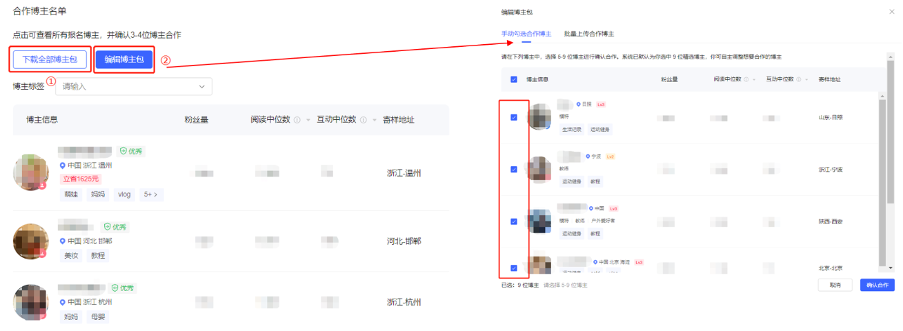 小紅書廣告合作博主名單
