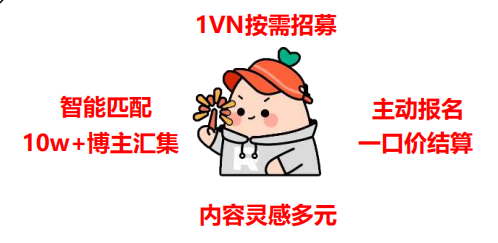【招募合作】產品介紹 | 小紅書廣告