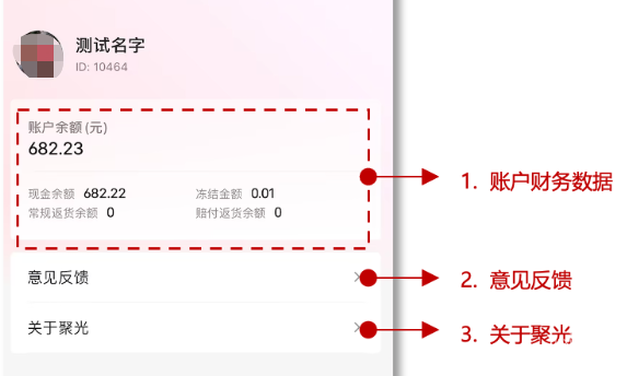 小紅書廣告賬戶財務數據