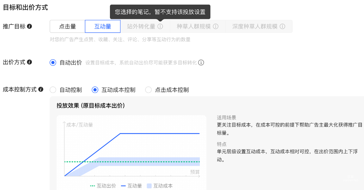 小紅書廣告目標和出價方式