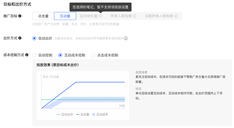 小紅書廣告目標和出價方式