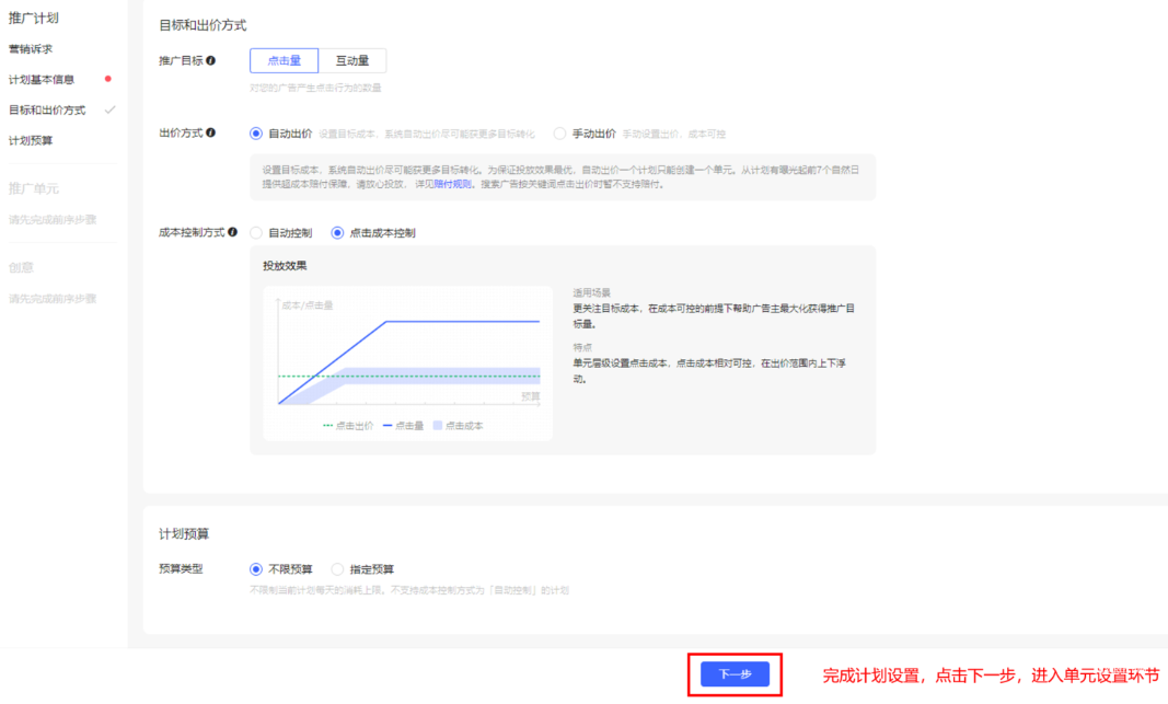 小紅書廣告目標和出價方式