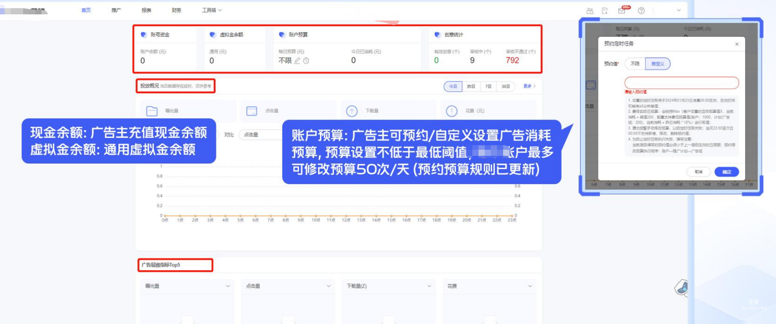 vivo廣告營銷平臺首頁概覽