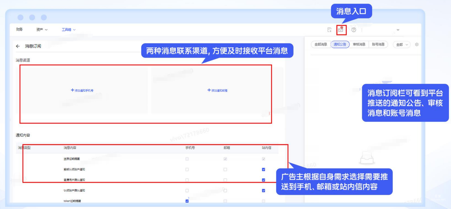 vivo廣告營銷平臺消息訂閱模塊