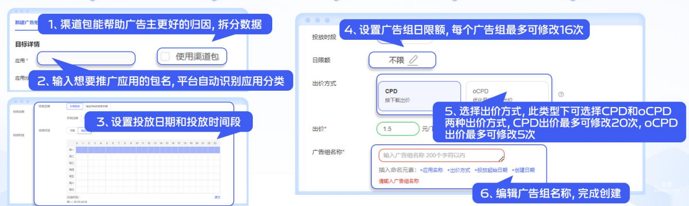 vivo廣告商店推廣應用流程