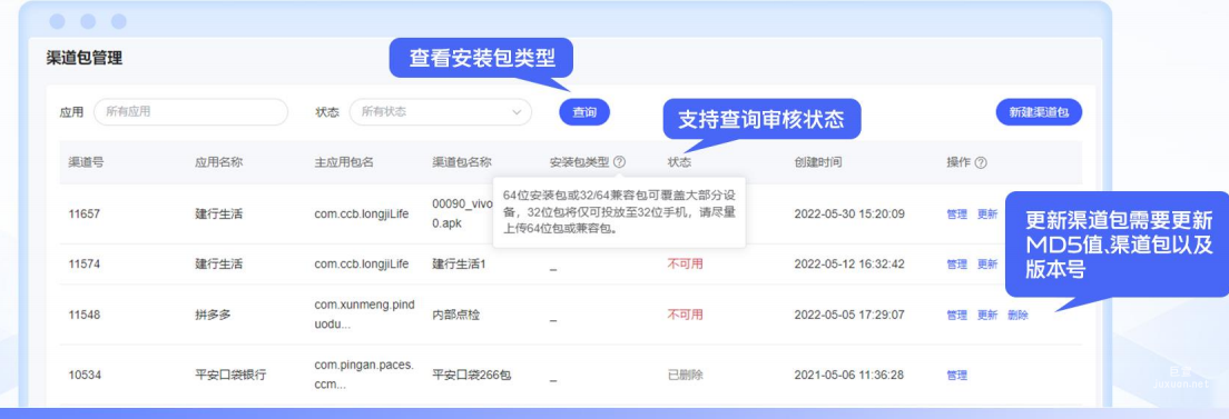 vivo廣告投放輔助一一渠道包管理