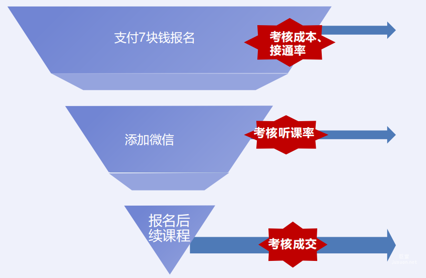 vivo廣告推廣案例 | 健康養生行業如何在vivo投放廣告？
